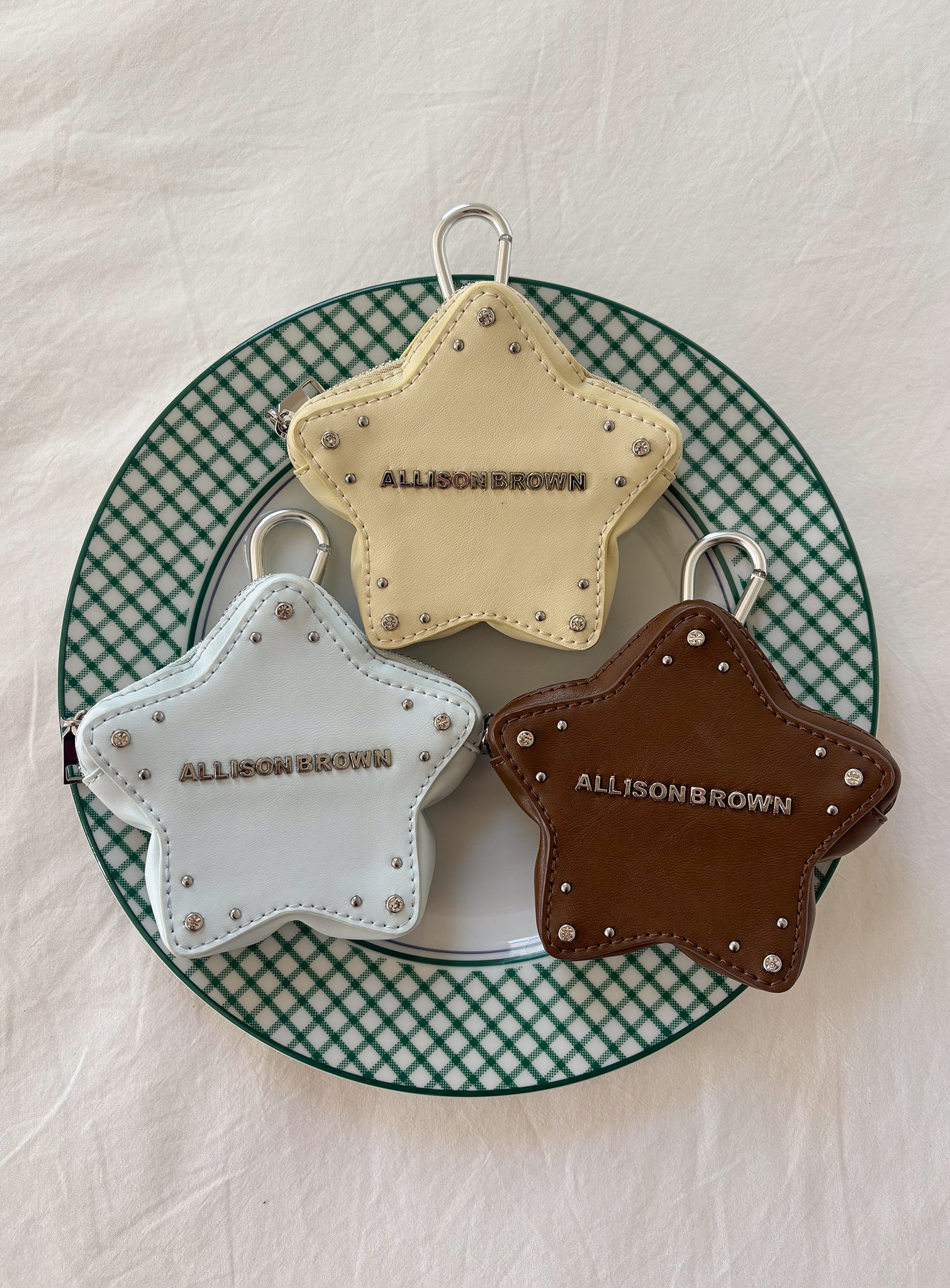 all-groups